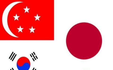 亚洲三国护照含金量并列全球第一，美国下滑至第6