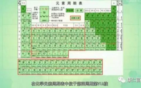 人体缺“硒”会怎样？如何正确补“硒”？