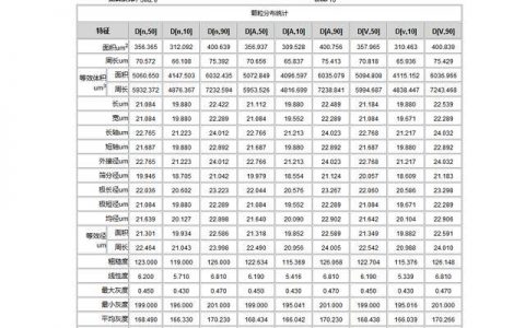 母亲节，送一瓶适合的红酒留住妈妈健康的美