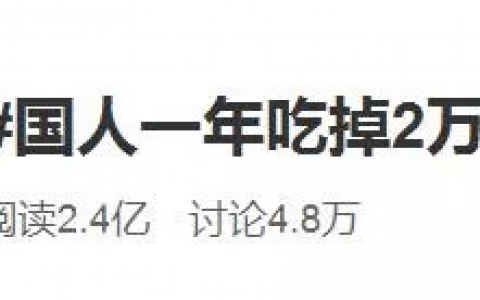 中国人一年吃掉2万亿元零食
