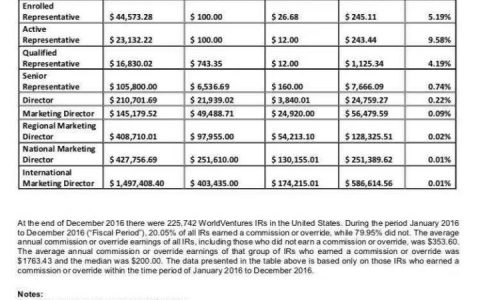 传奇今生快要爆了