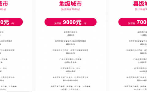 疯狂扩张背后，蜜雪冰城加盟商有苦难言