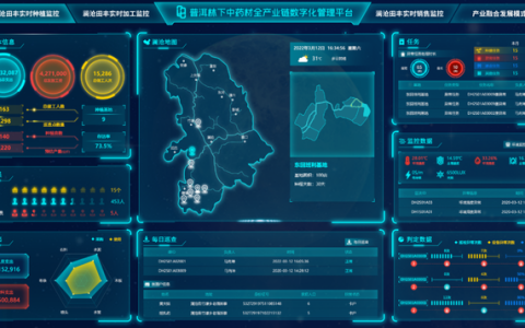 数字化赋能林下中药材科技成果转化助力乡村振兴