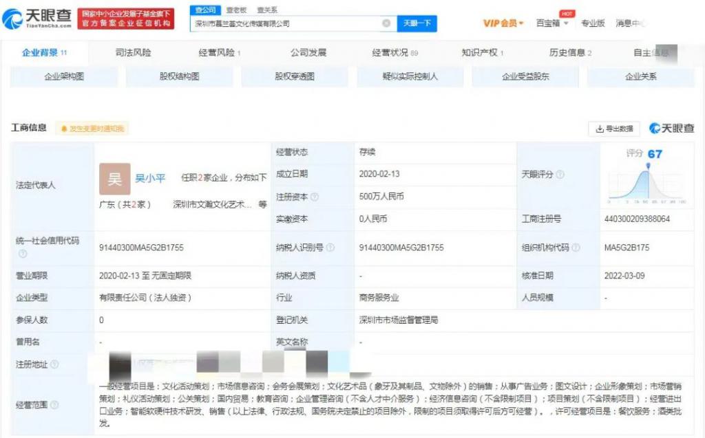 陷入造假争议的“美女分析师”，究竟啥来头？谁在办选美赛？