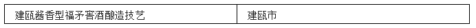 中国各省非遗白酒汇总