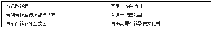 中国各省非遗白酒汇总