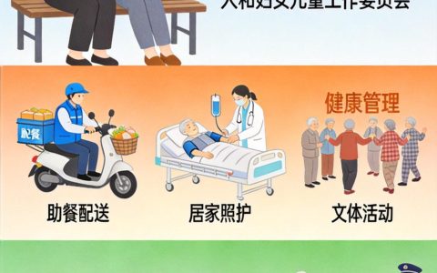 筑牢民生防线 服务乡村振兴-池州市贵池区城乡生活服务中心助力老年人和妇女儿童工作委员会建设