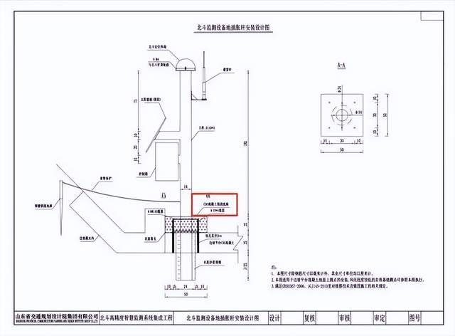 梁山贼寇思想与孔孟思想的盛大结合？高！实在是高！山东高速信息集团有限公司承建的国家战略工程沦为豆腐渣工程！